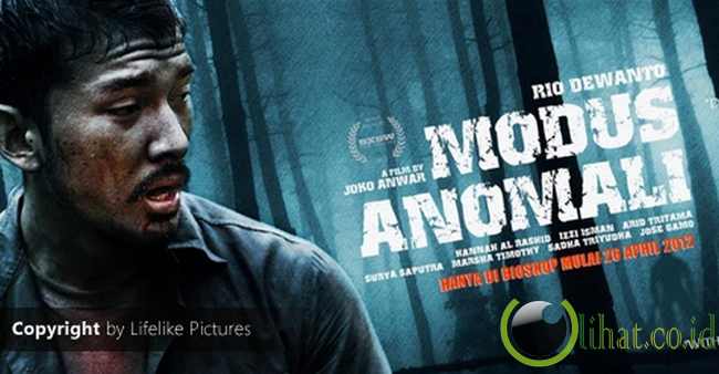 Modus Anomal Modus Anomal