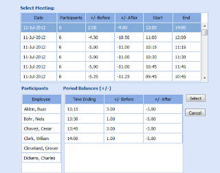 Call center schedule exceptions handling