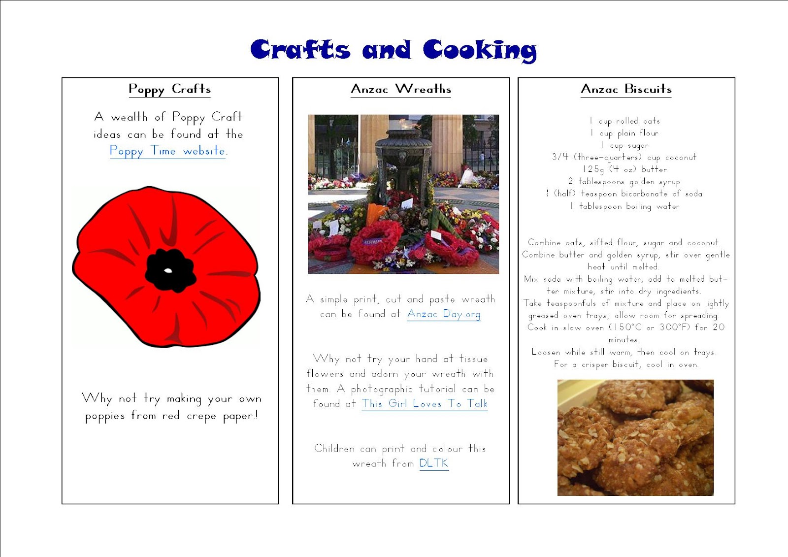 Culture & Lifestyle | #AusELT Anzac day activities for esl students