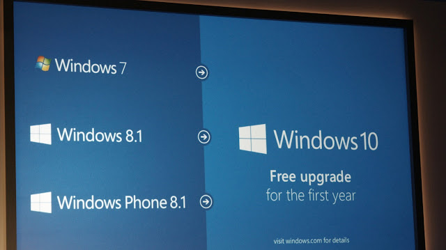 How to guide for installing and running Windows 10 on Windows 7/8/8.1