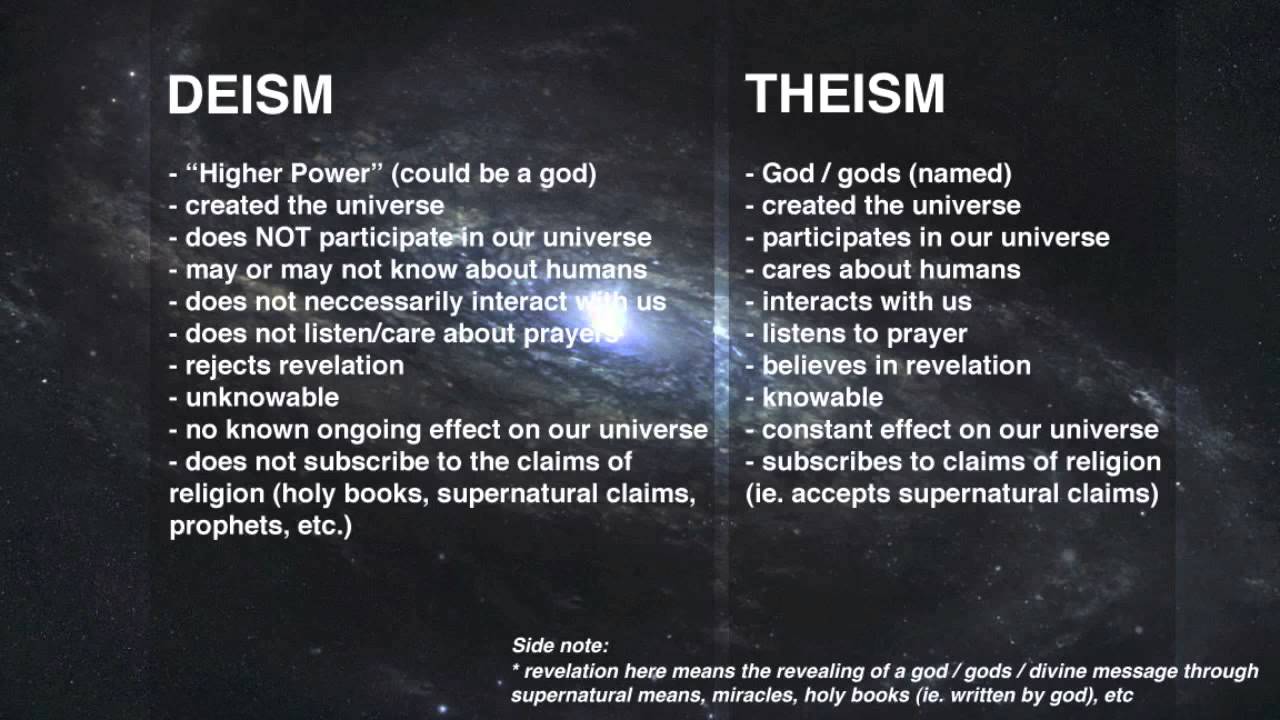 define theistic religion Freebase (000 / 0 votes) rate this definition: theism theism, in the broadest sense, is the belief that at least one deity exists in a more specific sense, theism is commonly a monotheistic doctrine concerning the nature of a deity, and that deity's relationship to the universe. define theistic religion Freebase (000 / 0 votes) rate this definition: theism theism, in the broadest sense, is the belief that at least one deity exists in a more specific sense, theism is commonly a monotheistic doctrine concerning the nature of a deity, and that deity's relationship to the universe.
