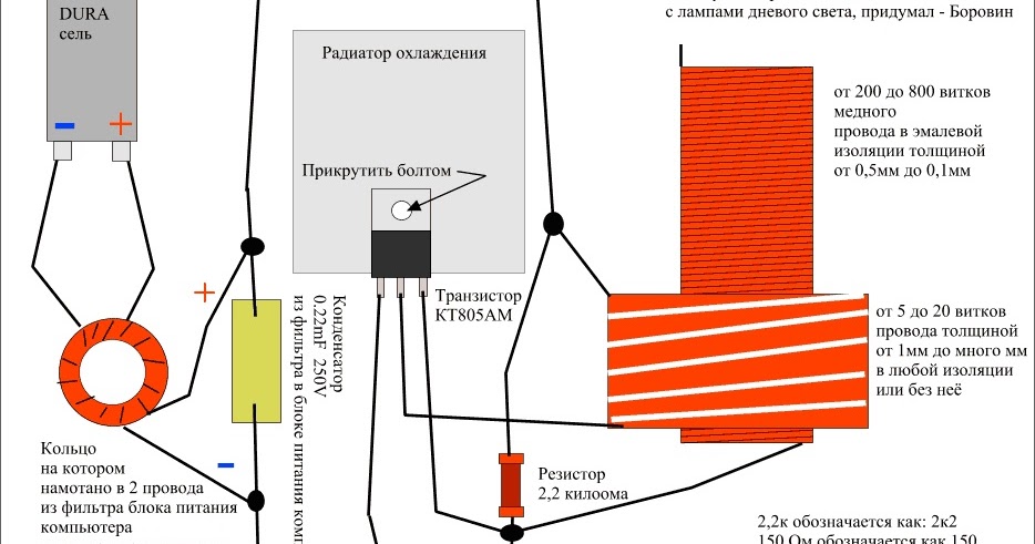 Как сделать приглашение с инициалами молодожёнов Как сделать Ловец Снов своими руками Мастер-класс и идеи
