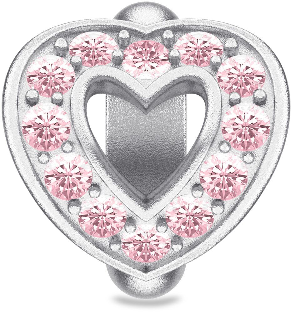 CHARM BRACELET HISTORY ON YOUR WRIST