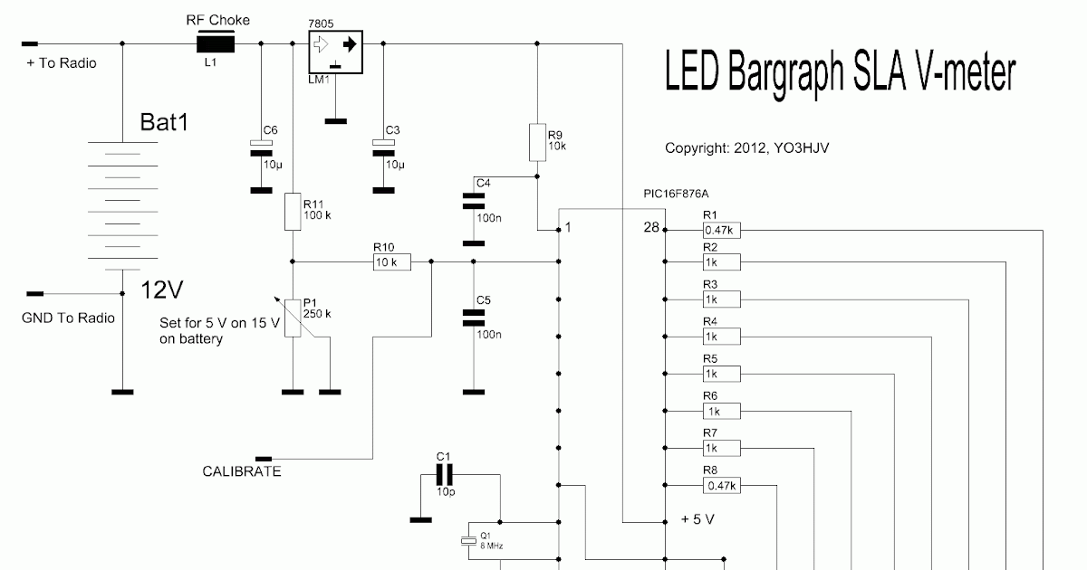 Kenwood Programming Software Chart