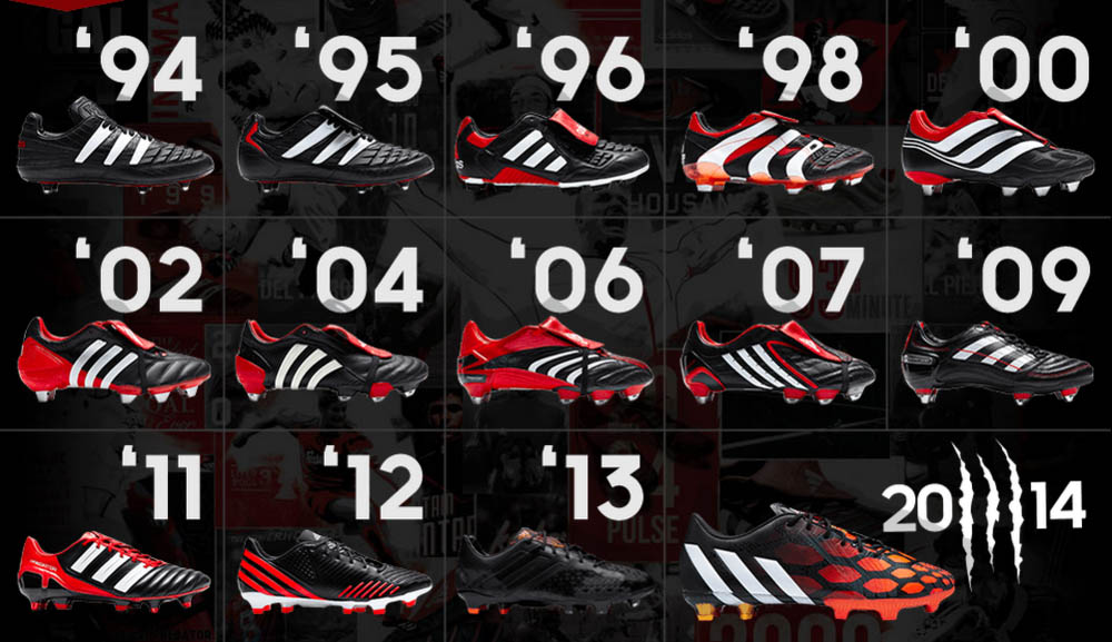 adidas predator timeline