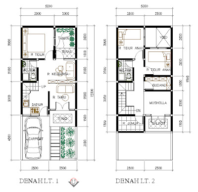 http://ruangrumahkita.blogspot.com/2013/07/denah-rumah-minimalis.html