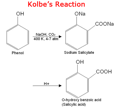 Equation For Reaction Between Salicylic Acid And Acetic Anhydride