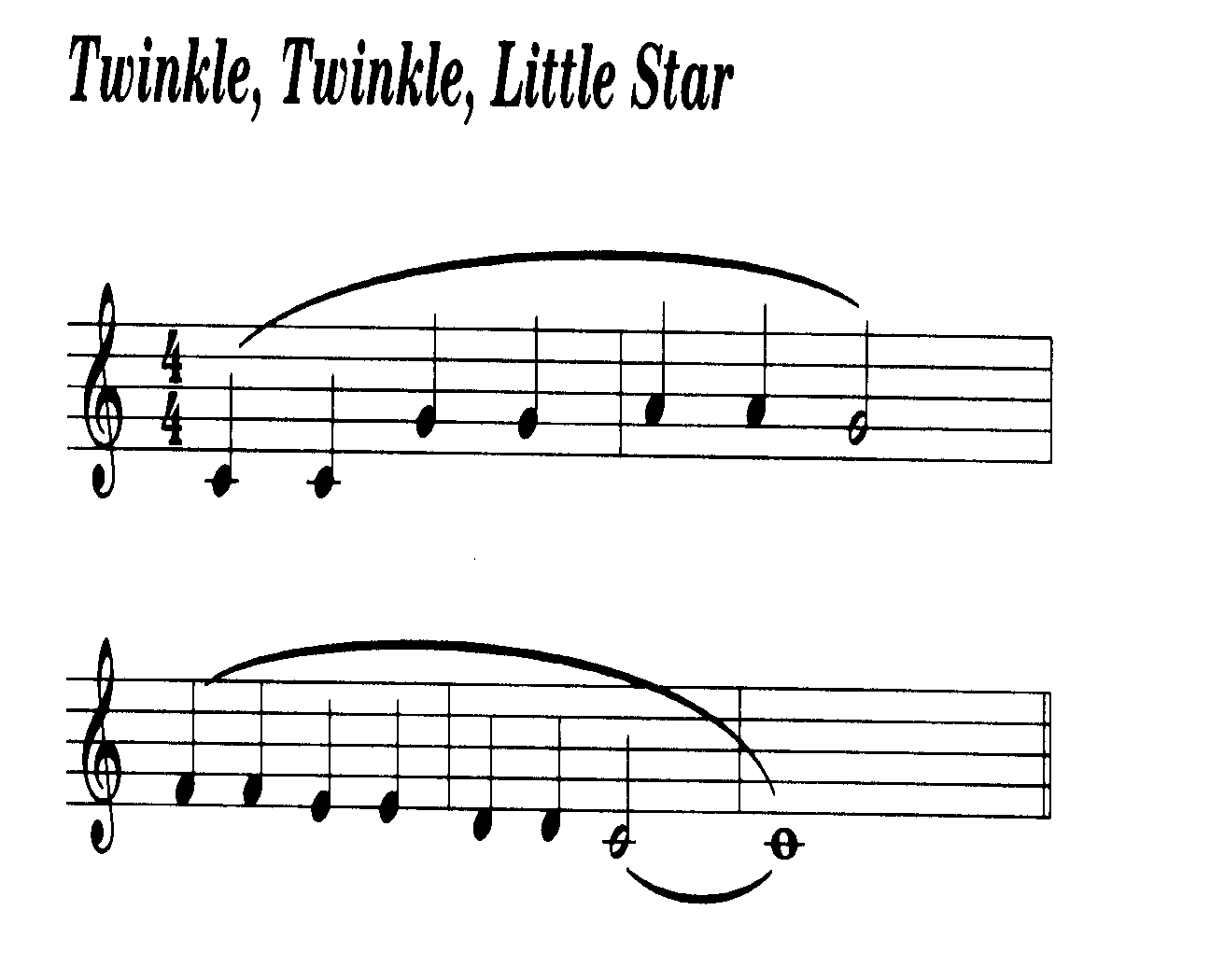 Renate's Baton Leading a choir in Newmarket Breathing and Phrases in