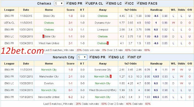 [Image: Chelsea3.jpg]