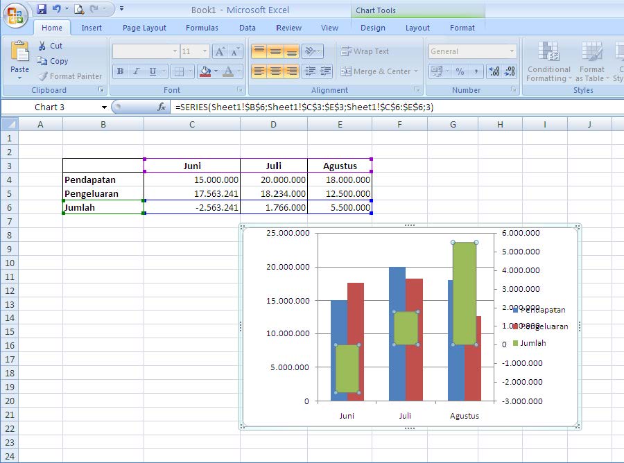 Cara Membuat Grafik Di Excel Dengan Dua Sumbu | cara membuat 2 sumbu y pada grafik ms excel mahendra dita Cara Membuat Grafik Di Excel Dengan Dua Sumbu | cara membuat 2 sumbu y pada grafik ms excel mahendra dita