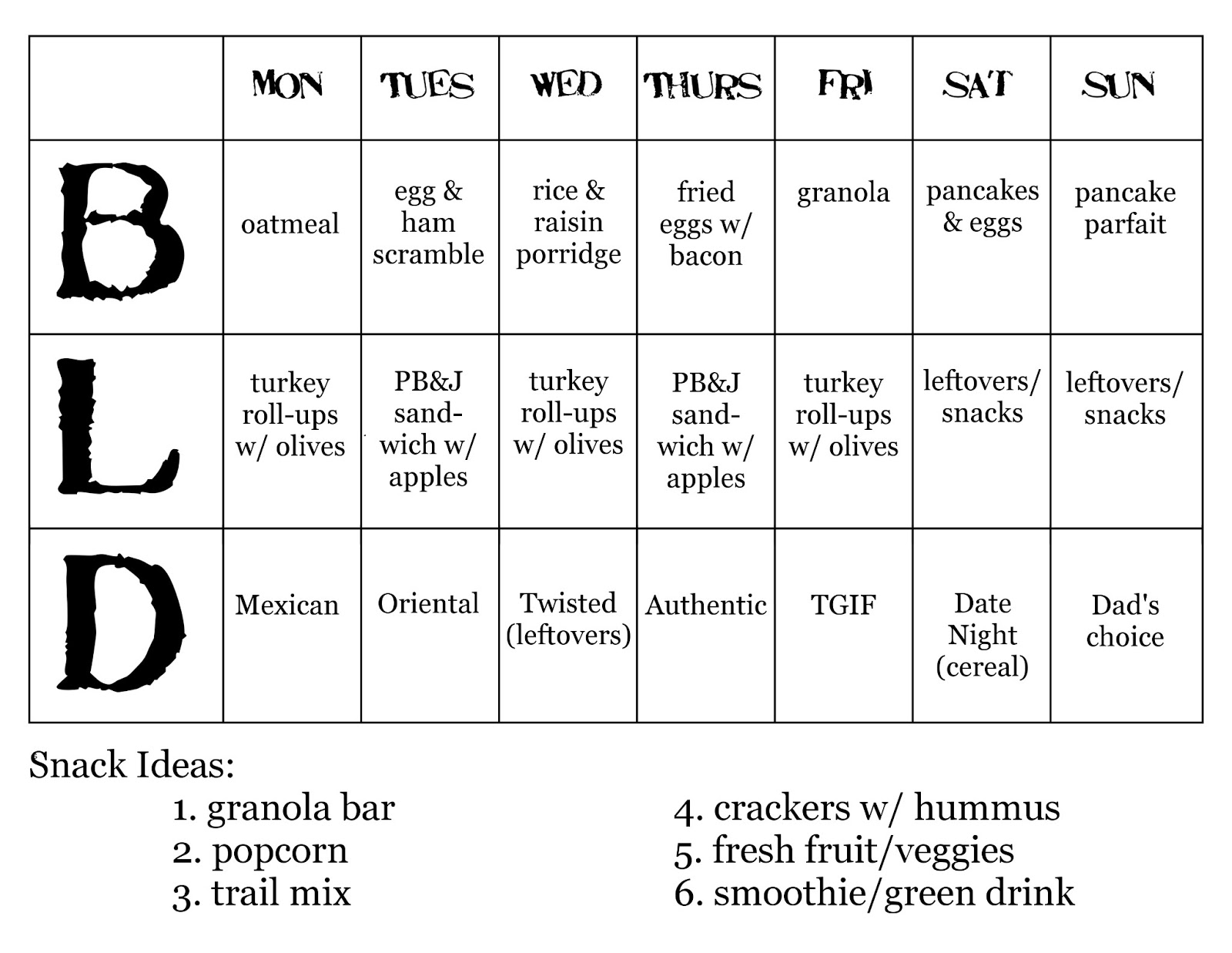 sample family meal plans