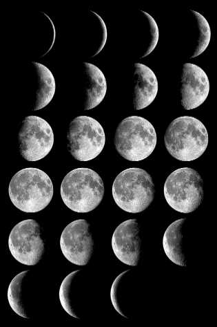 The image at right shows the phases of the Moon from Waxing Crescent,