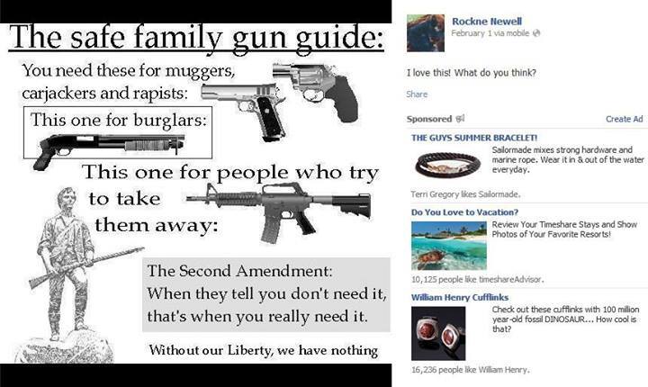 keywords for online dating profile