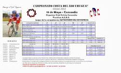 4º Fecha del Costa 2013