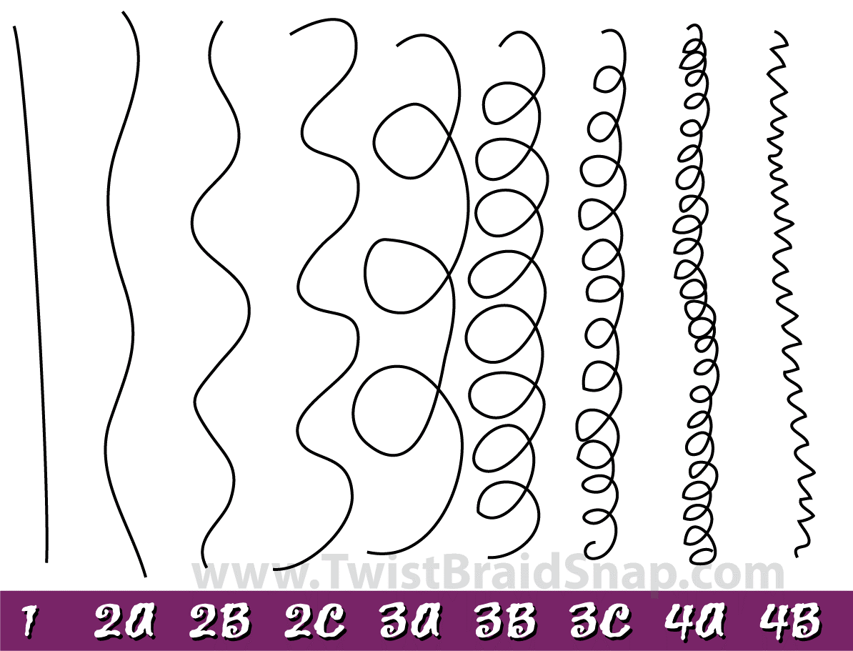 Curls Of Innocence Hair Health Homeschooling Let S Discuss