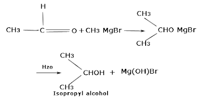 grignard-reagent-forming-isopropyl-alcohol