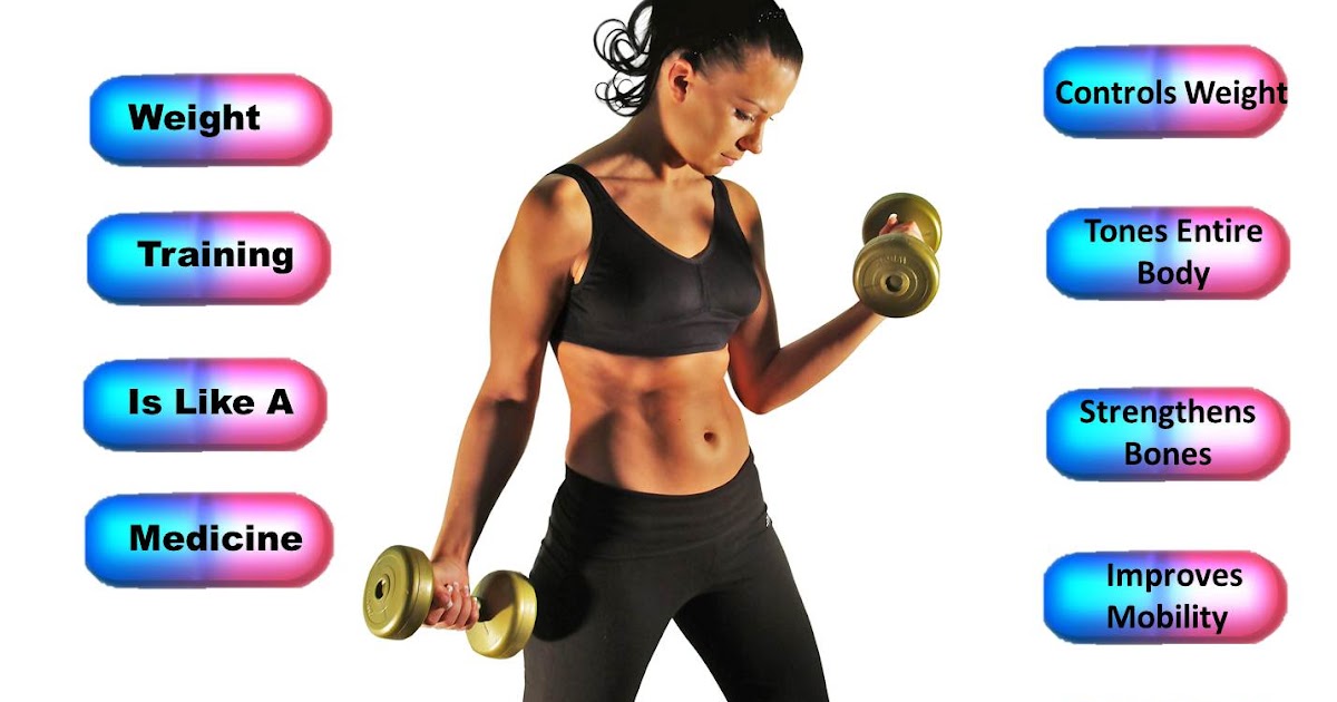 MotiveWeight The Benefits Of Weight Training