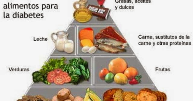 VIDA SALUDABLE : REMEDIOS NATURALES PARA DIABETES-PARTE 1 VIDA SALUDABLE : REMEDIOS NATURALES PARA DIABETES-PARTE 1