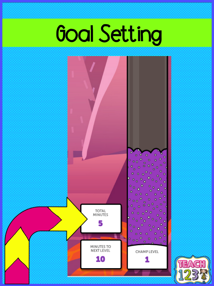 Too much energy? Teach123