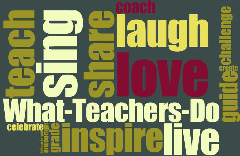 Word Clouds on ABCya | Yearn to Learn