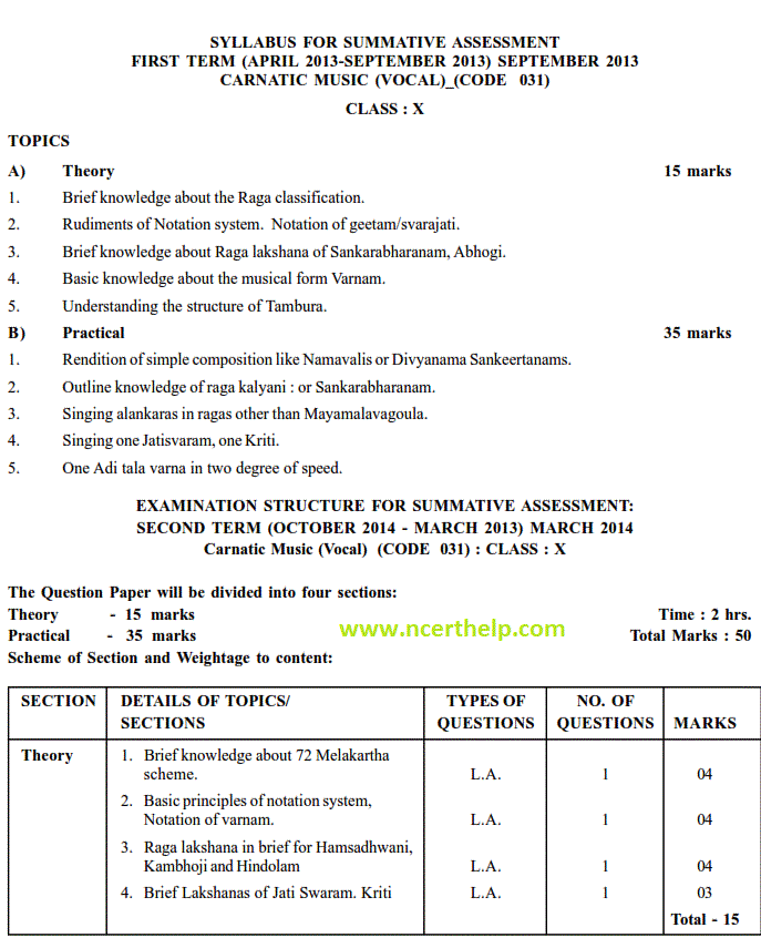 the raga system essay the raga system essay