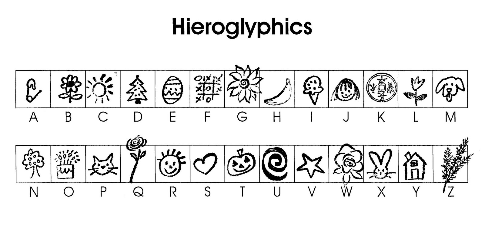 Write a secret message in hieroglyphics picture