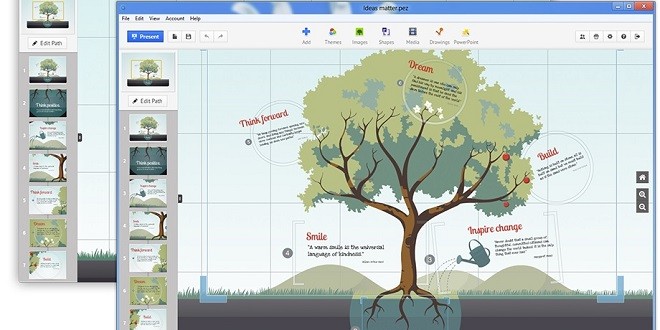 Programa apresentacao prezi