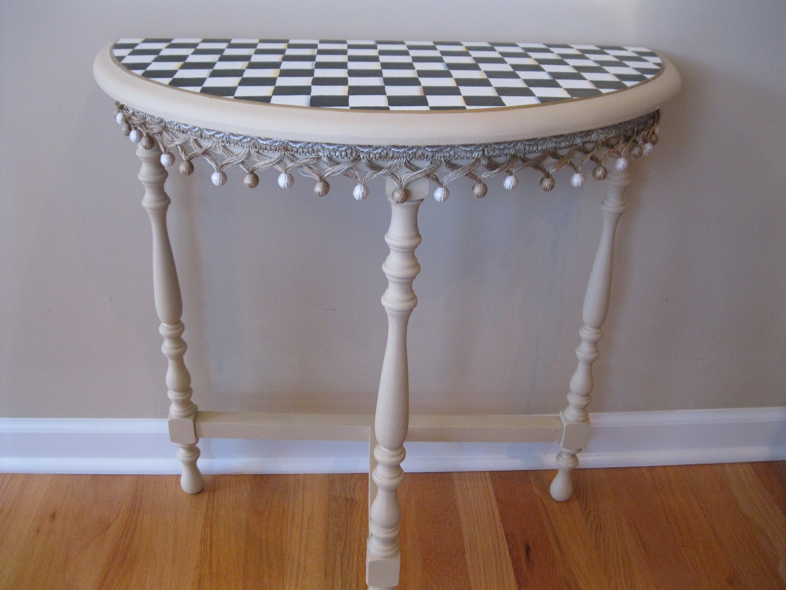 Pandora's Box Makeovers/Recycles