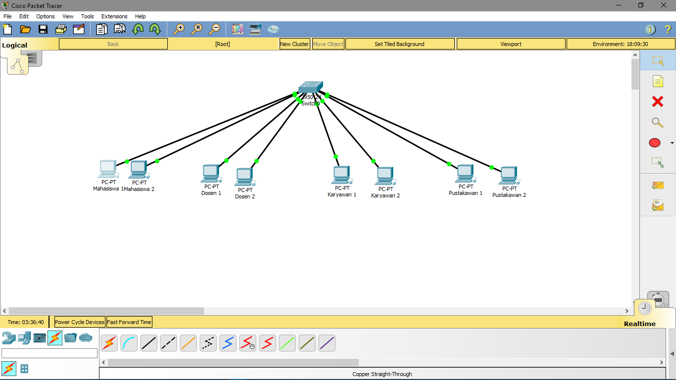 Laporan Static Dan Inter Vlan Laporan Tugas Static Dan Inter Routing Vlan