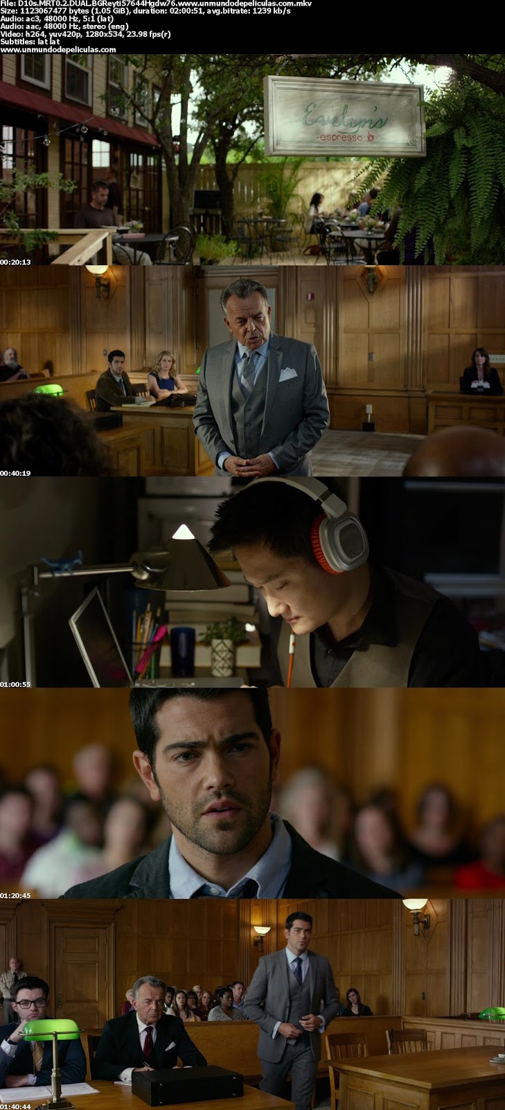 Capturas de la película.