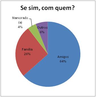 disfuncao erétil tratamento natural