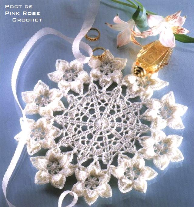 http://2.bp.blogspot.com/-Lxdep47L914/TcgzQh3xUXI/AAAAAAAAUXM/iQ7wnsk3B9o/s1600/Centrinho%2BFlores%2BCroche%2B-%2BPRoseCrochet.JPG