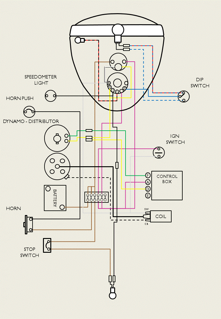 Ford Bantam 1600 Wiring Diagram