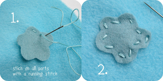 stitch+on+parts+