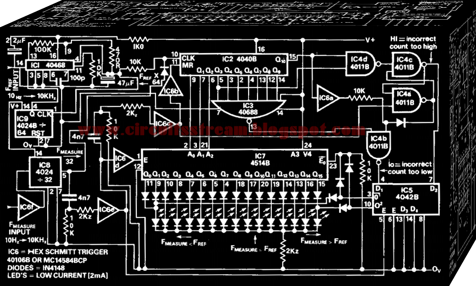 Simple Frequency Comparator II Circuit Diagram Electronic Circuit