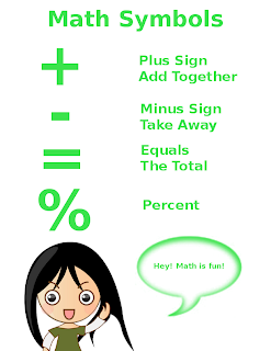 Clubhouse Academy: Printable Beginner Math Symbols Posters