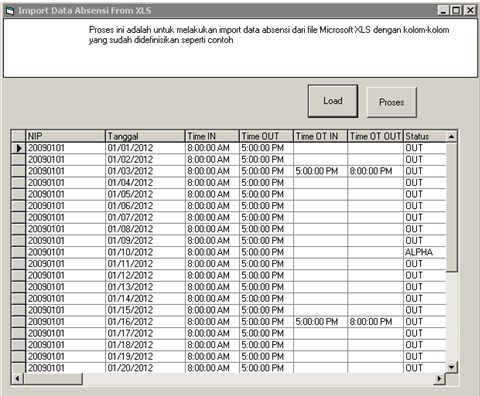 Simak Payroll Mencatat Data Absensi Karyawan