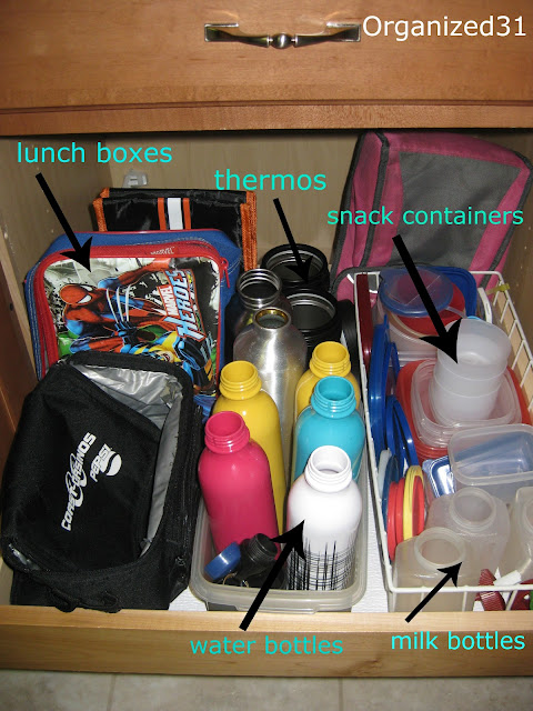 a draw full of lunch supplies with text reading lunch boxes, thermos, snack containers, water bottles, milk bottles