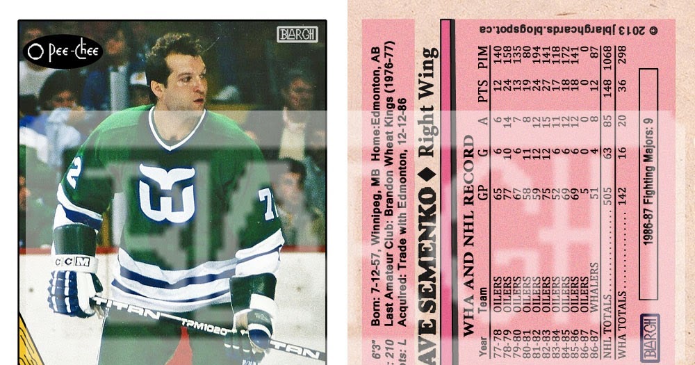 CCM  DAVE SEMENKO Edmonton Oilers 1985 Vintage NHL Hockey Jersey