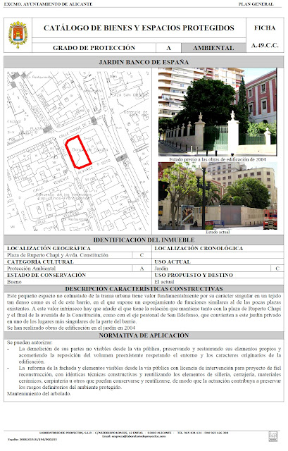 Alacantí de profit: COMO NUEVO 20: EL BANCO DE ESPAÑA