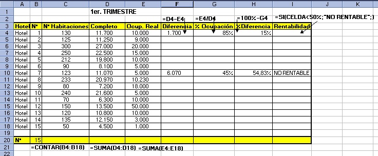 formato para viaticos excel