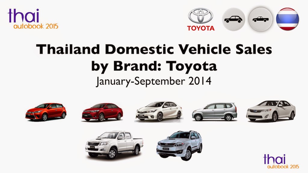 Thailand AutoBook Thailand Car Sales JanuarySeptember 2014 Toyota