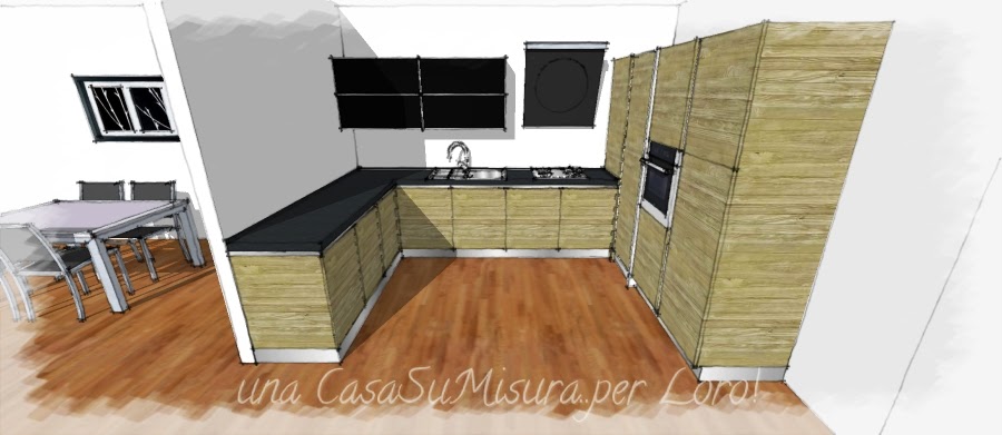 Una casasumisura ... per loro! : come progettare la cucina Misure angolo cottura