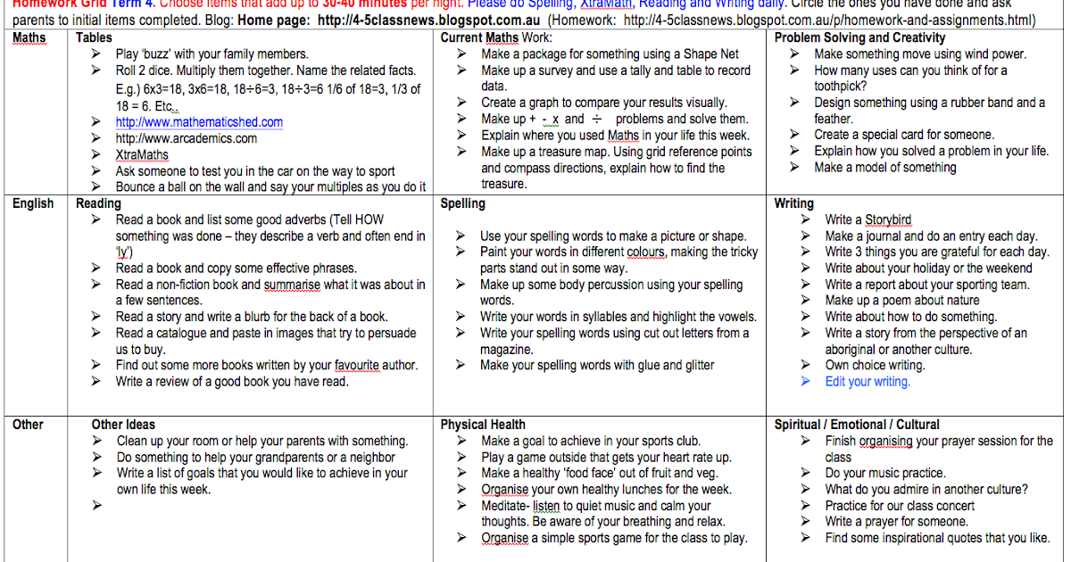 survey monkey homework survey monkey homework