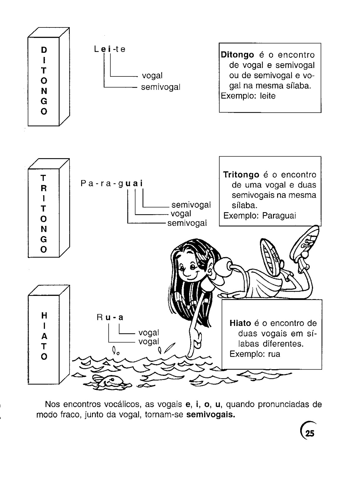 Exercícios Sobre A União Europeia 9 Ano Com Gabarito BLOG PROFESSOR ZEZINHO: Mais Atividades e Exercícios de Português para o 5º ano