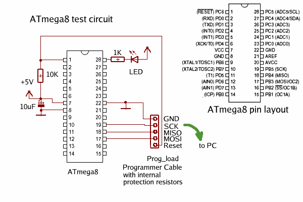 Arduino своими руками atmega8