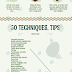 Master The Art of Link Building with These 50 Techniques