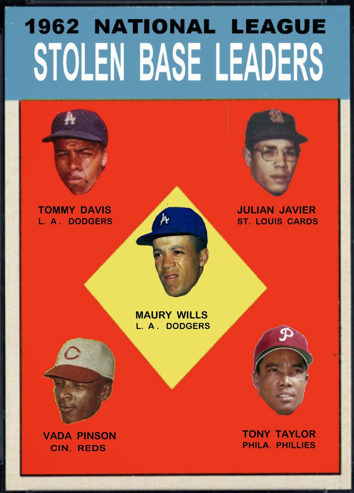 Cards That Never Were 1963 Topps NL Stolen Base Leaders Wills, Davis