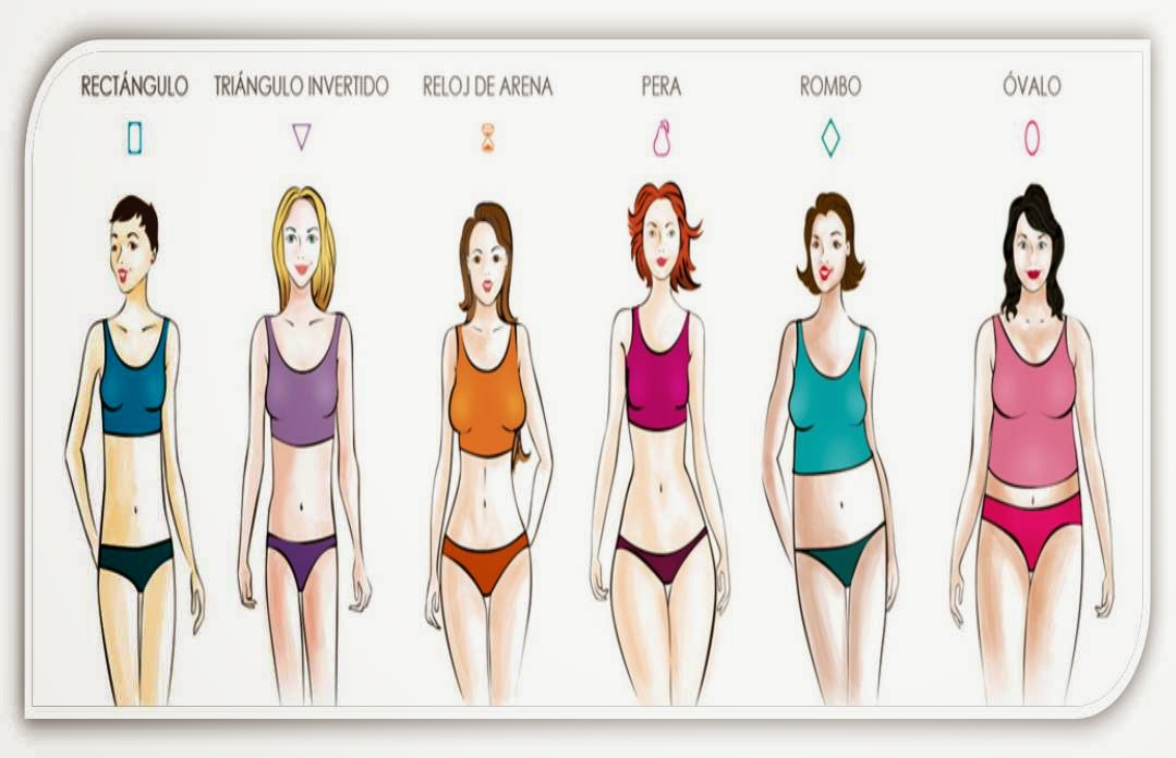 el ajuar de la novia: como elegir mi vestido de novia!