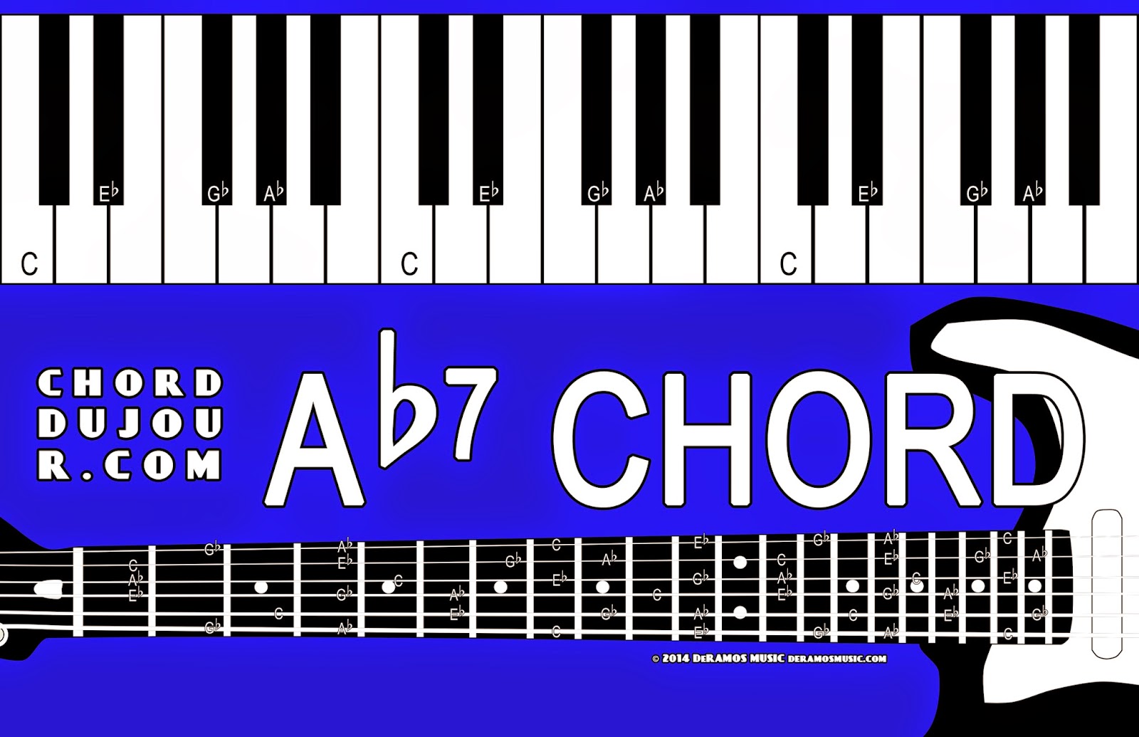 فقط+کس+لخت Ab7 is an A-flat major triad with a minor 7th (G-flat note). This ...